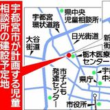 【詳報】宇都宮市の児童相談所、2030年度供用目指す　栃木医療センター敷地に　児相配置の専門職育成も