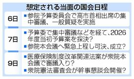 当初予算 7日成立焦点