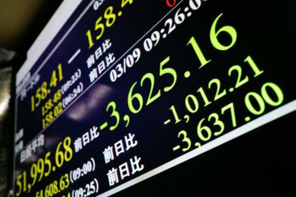 　一時３６００円を超えた日経平均株価の下げ幅を示すモニター＝９日午前、東京・東新橋