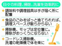体の楽な方法負担軽く