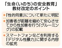 「性的同意」教材に明記