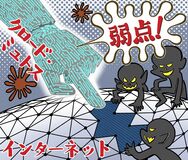 弱点見つける高性能ＡＩ