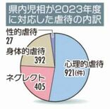 ４年ぶりに過去最多、児童虐待の相談 3828件対応　23年度県内児相・…