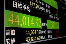 東証、初の４万４千円台