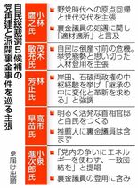 党再建、乏しい具体策