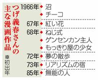 リアリズムの理想を追求