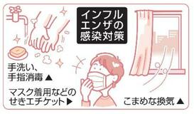 【夕刊】コロナ対策「思い出して」