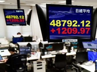 東証大幅反発、一時最高値