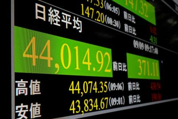 　一時４万４０００円台を付けた日経平均株価を示すモニター＝９日午前、東京・東新橋