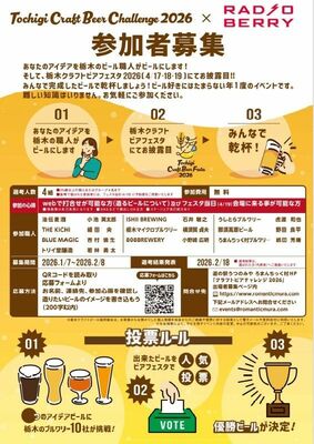 クラフトビアチャレンジで造ってほしいビールアイデアの申し込み要領