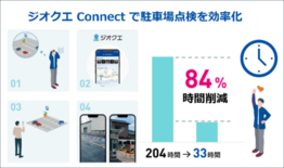ジオテクノロジーズとパスコ、パラカが運営する駐車場の“現地に行かない”…