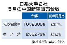トヨタ、５月の中国販売３割減