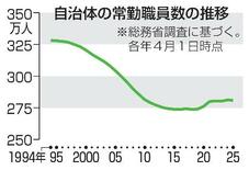 【地方制度調査会】自治体職員「応募ゼロ」も