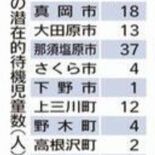 栃木県内待機児童、２年ぶりにゼロ　潜在的待機児童も596人と減少