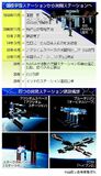 宇宙の主役は民間へ