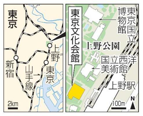 　東京・上野　東京文化会館、上野公園、東京国立博物館、国立西洋美術館