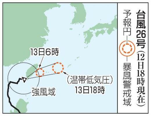 台風26号の予想進路(12日18時現在)