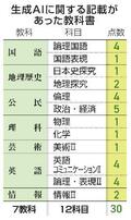 教科書検定、生成ＡＩ記述３０点