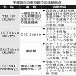 宇都宮市、さらなる新事業創出や企業誘致へ　大企業などの組織TMIPへ参…