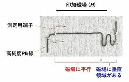 超伝導体を用いた接合の無い熱ダイオードを開発 ~1本の鉛線を曲げるだけで熱整流を実現!~