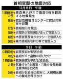 初の災害対応に緊張感