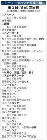 第３日の見どころ