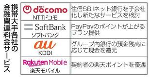 ＫＤＤＩ「マネ活」現金還元強化