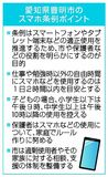 スマホ２時間条例成立