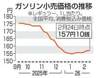 イラン情勢でガソリン価格上昇へ