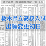 栃木県立高校入試　出願変更初日の増減と学科別倍率は？　独自取材で集計【…