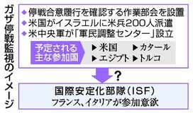 「融和」演出 前のめり