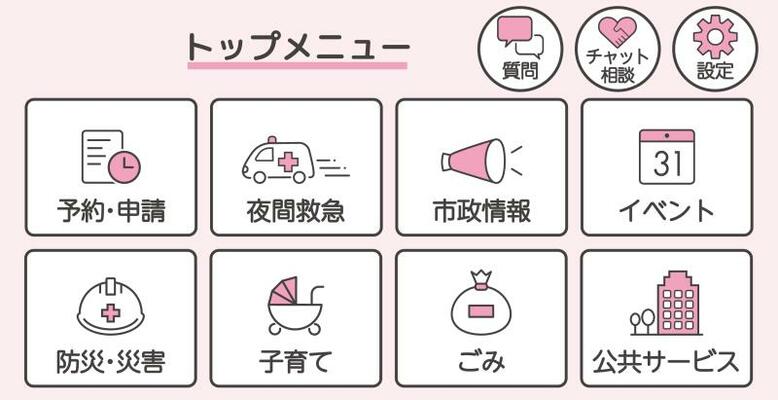 市公式ＬＩＮＥ「教えてミヤリー」の画面下にあるトップメニュー。右上に「チャット相談」