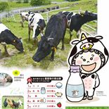 【知っとこ とちぎ】畜産は県北東部が中心　生乳は全国２位を誇る