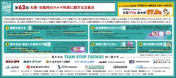 第63回大雨・台風時のクルマ利用に関する注意点