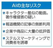 【ＡＩ基本計画】推進前面、国家戦略に