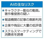 【ＡＩ基本計画】推進前面、国家戦略に