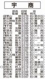 全国高校サッカー栃木大会 チーム紹介（３）