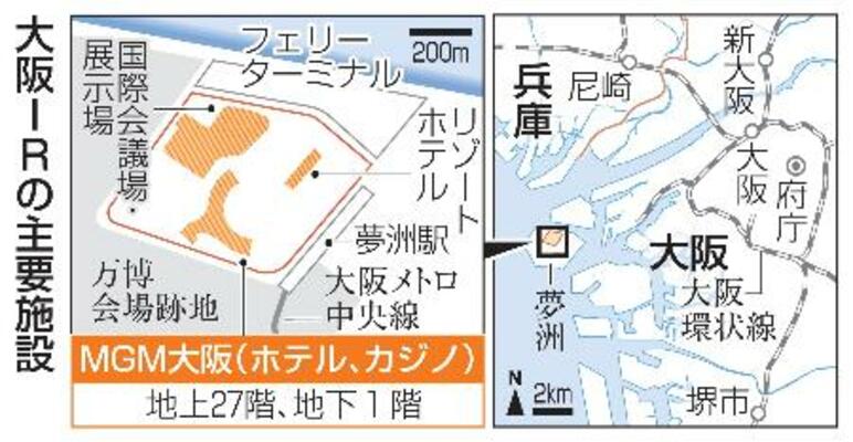 大阪市・夢洲、大阪IRの主要施設