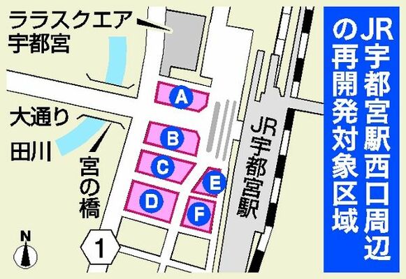 ＪＲ宇都宮駅西口周辺の再開発対象区域