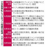 旧経営陣、争う姿勢