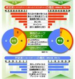 男性のメークどう思う？　肯定、否定は半々に　特に抵抗感が強いのは...