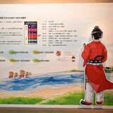 下野市と奈良・明日香村のつながりに欠かせない古麻呂　“古代の英雄”その偉業とは