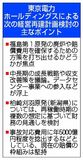 廃炉費確保の実効性焦点