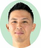 ブリッツェン 表彰台を独占