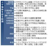 停戦合意 人質解放へ