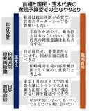 政府と国・公、思惑が合致
