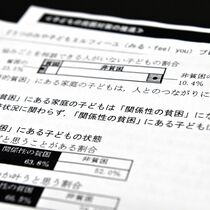＜３＞「居場所」拡充に活路　「関係性の貧困」