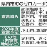 2050年までにゼロカーボン　県内宣言は14市町　県、25年度完了へ支援