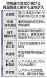 希少資源の調達、各党が訴え
