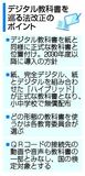 デジタル教科書 正式導入